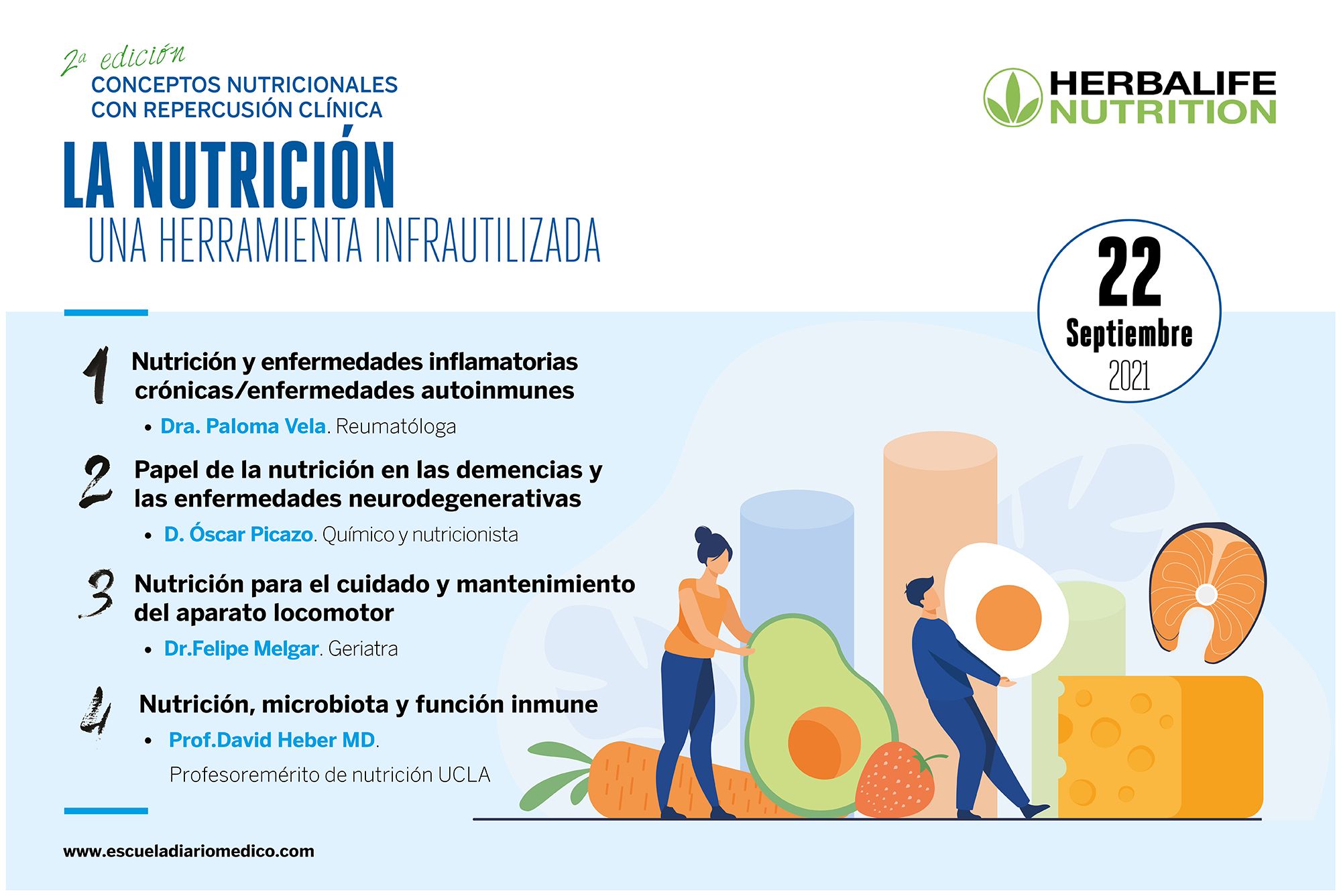 El envejecimiento saludable, a examen en el curso "Conceptos Nutricionales con Repercusión Clínica"