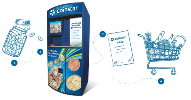 Foto de Coinstar supera los 400 quioscos instalados en España