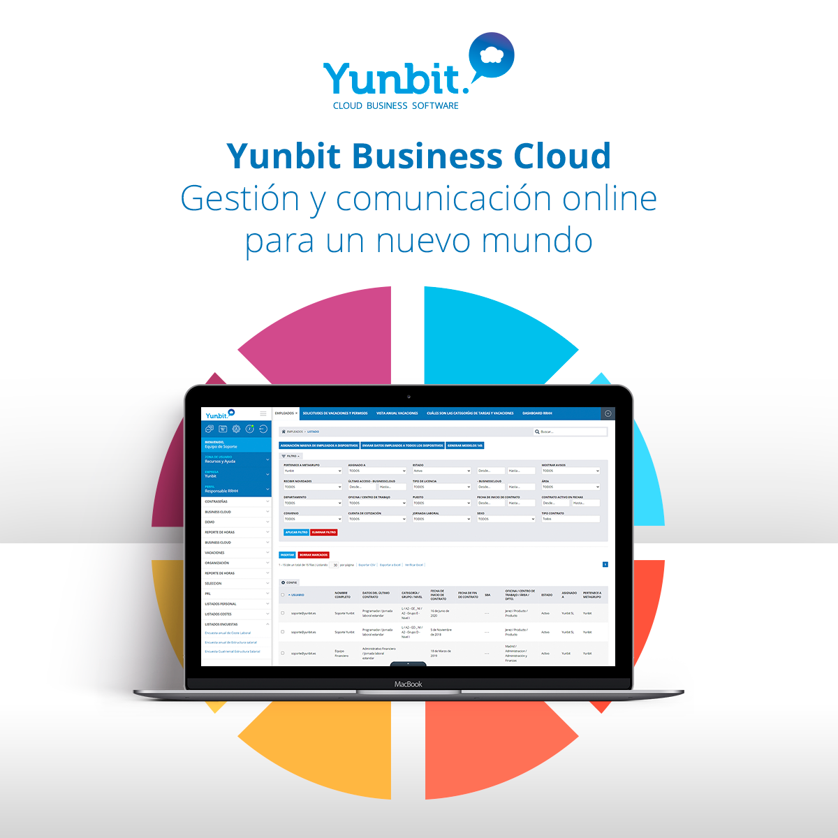 Yunbit Business Cloud, gestión y comunicación online para un nuevo mundo