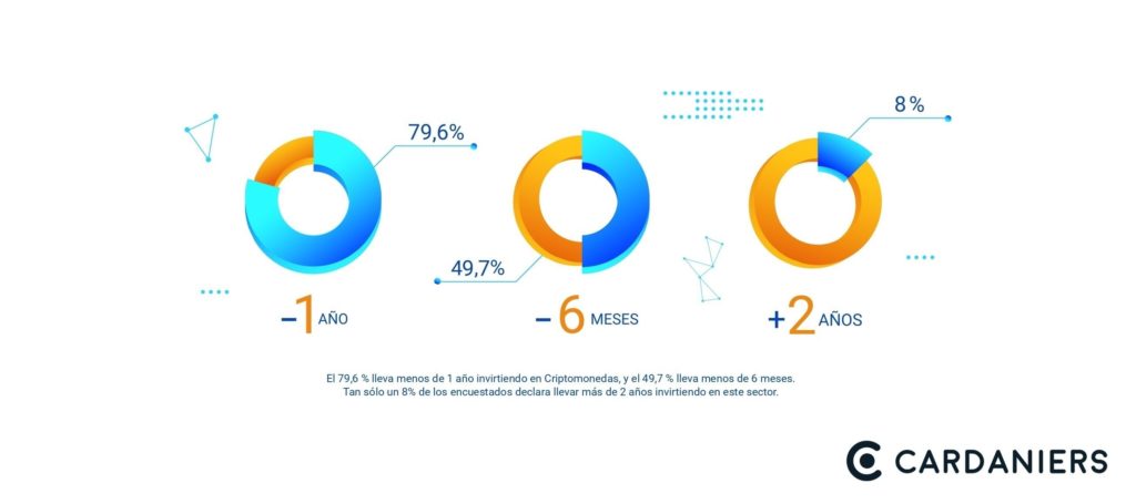 Foto de Infografía 1