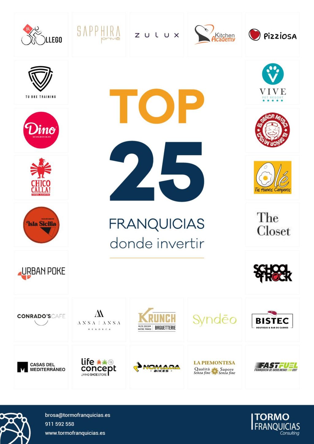 Foto de Top 25 Franquicias